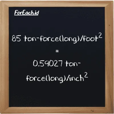 85 ton-force(long)/foot<sup>2</sup> is equivalent to 0.59027 ton-force(long)/inch<sup>2</sup> (85 LT f/ft<sup>2</sup> is equivalent to 0.59027 LT f/in<sup>2</sup>)